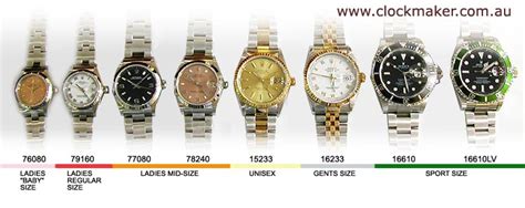 rolex datejust case diameter|rolex date size chart.